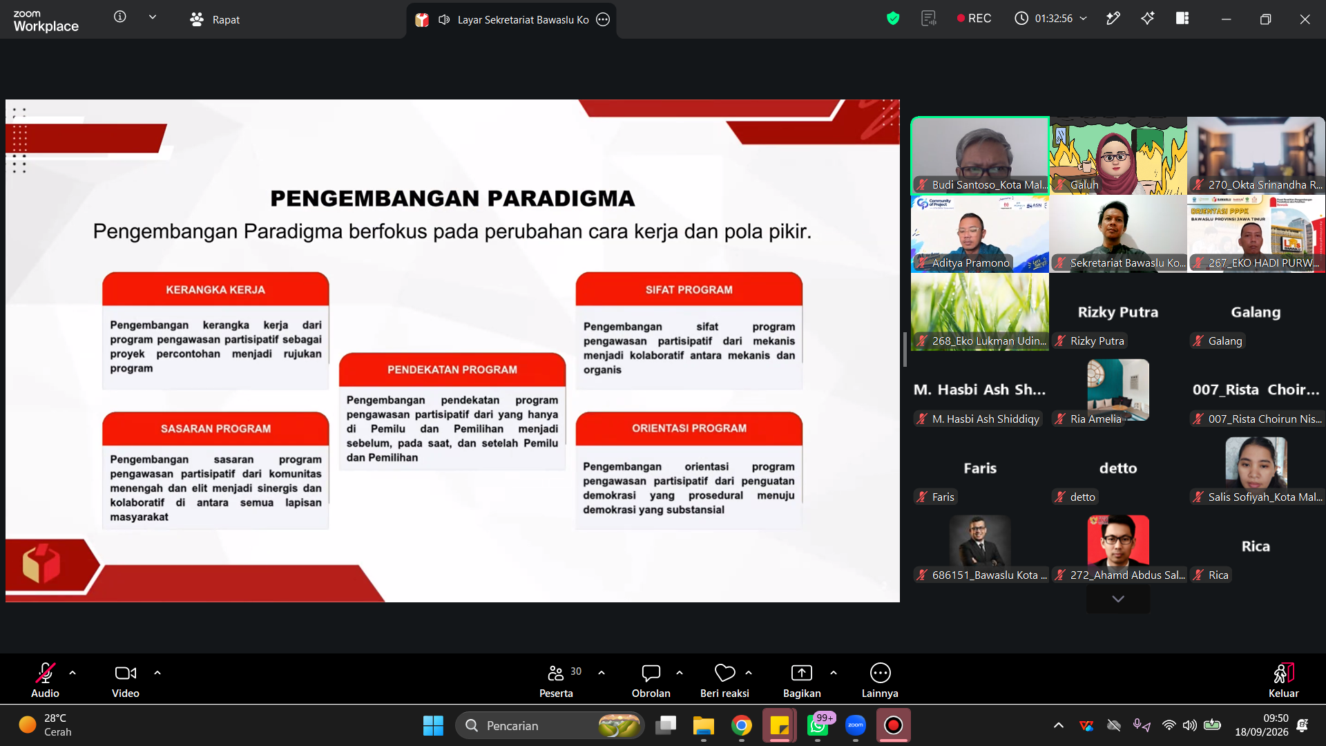 PEMAPARAN Bawaslu Kota Malang melaksanakan rapat lanjutan persiapan P2P secara daring melalui Zoom Meeting, dengan agenda pemaparan materi dan pembahasan bahan pendukung yang akan disampaikan kepada peserta P2P.